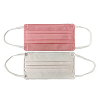 Wat is de maximale levensduur van N95-wegwerpmaskers?